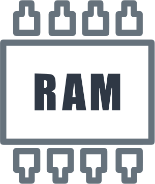 RAM