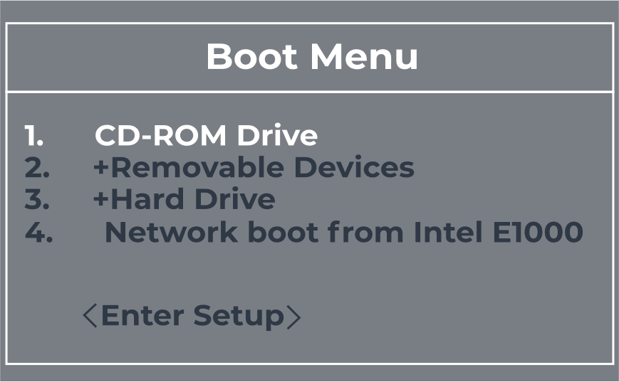 partition recovery