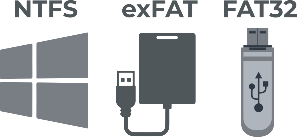 exFAT vs NTFS comparison