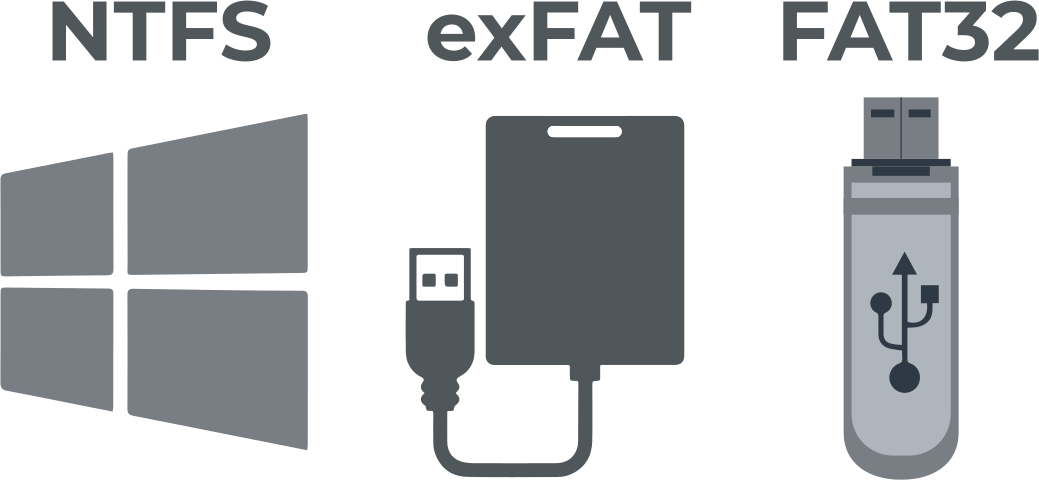 abstrakt Tangle penge exFAT vs NTFS comparison | DiskInternals